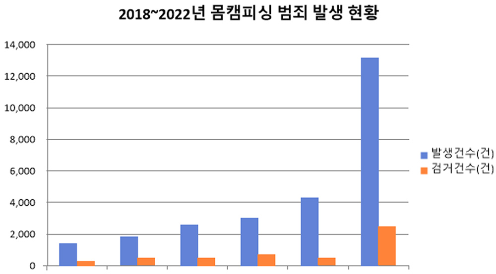 성공사례 이미지